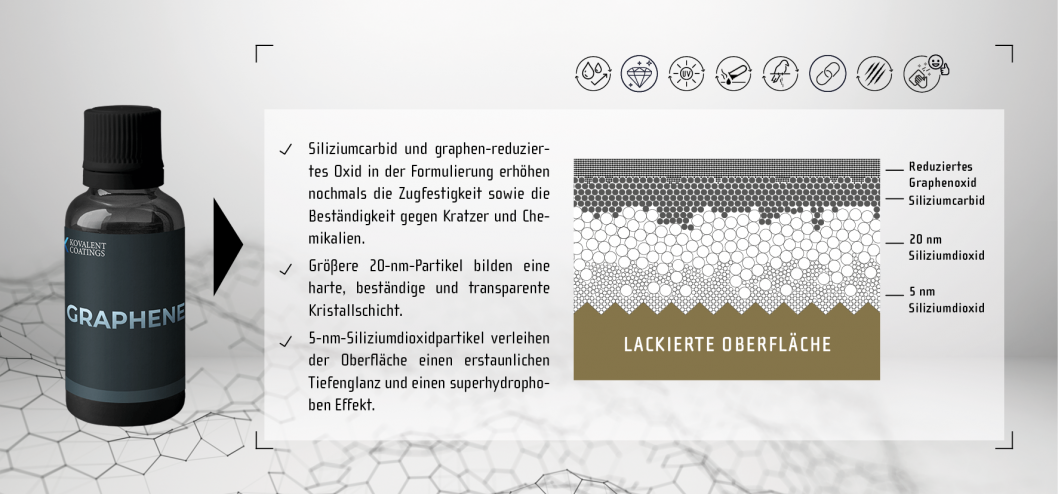 Infografik-Graphene-Querschnitt.png