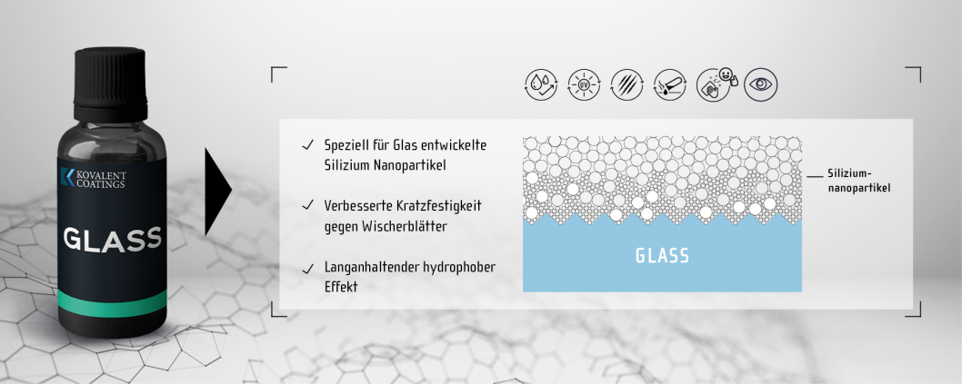 Infografiken-Glass-Querschnitt.png